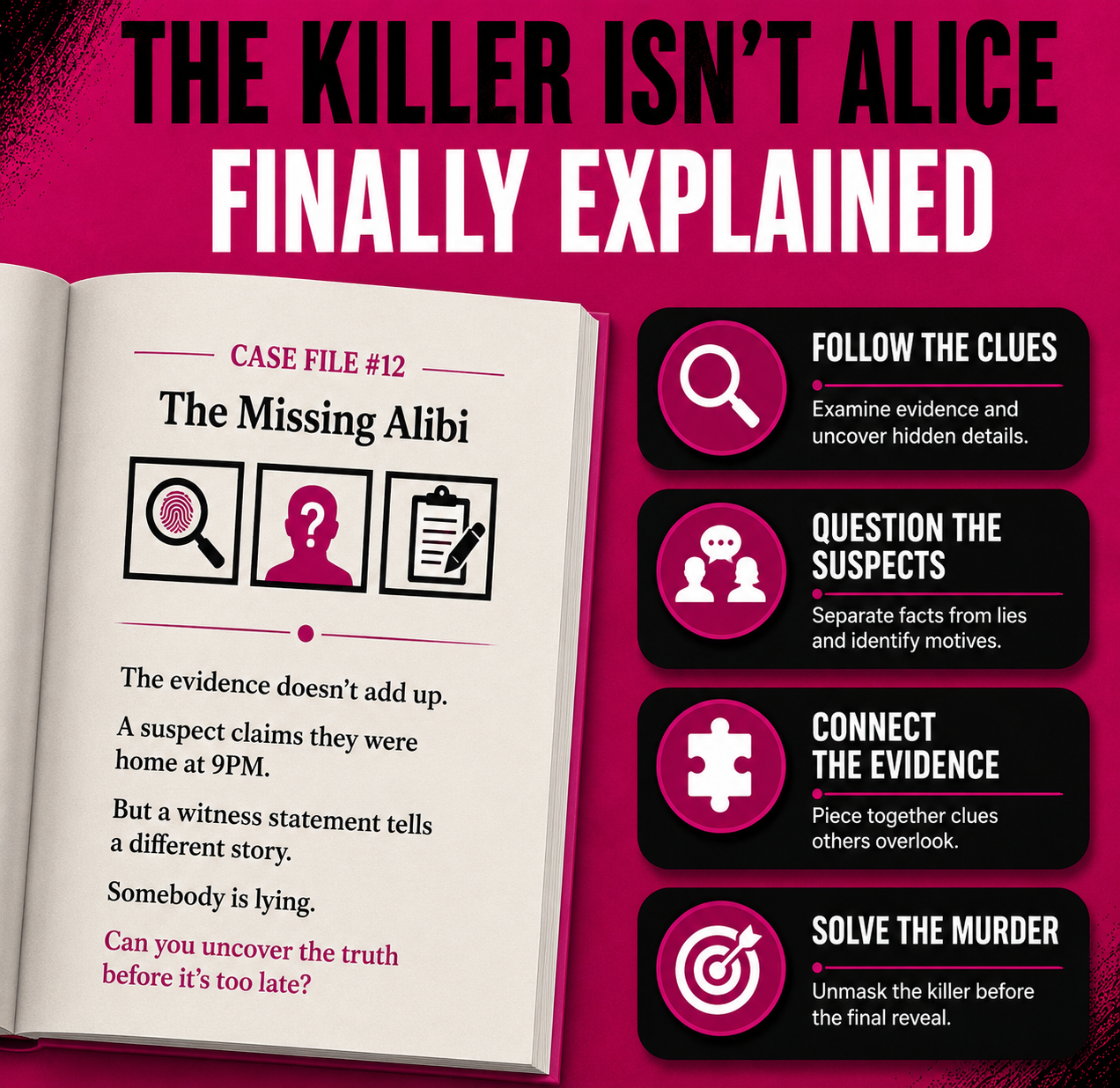 THE KILLER ISN'T ALICE