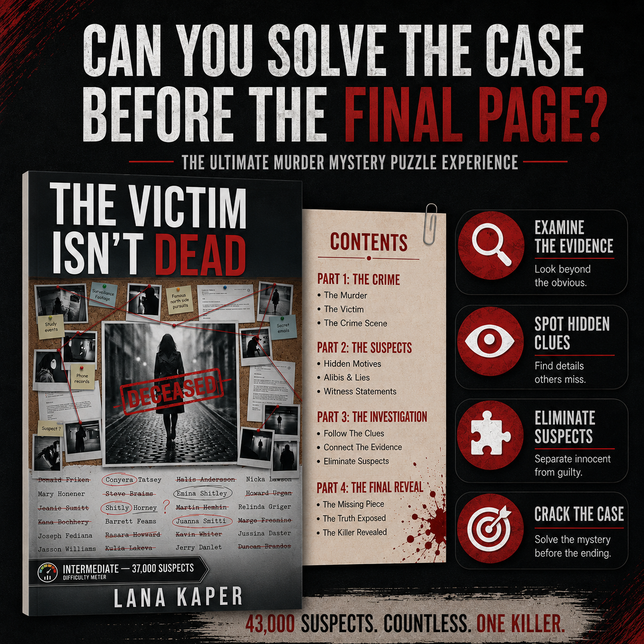 THE VICTIM ISN'T DEAD