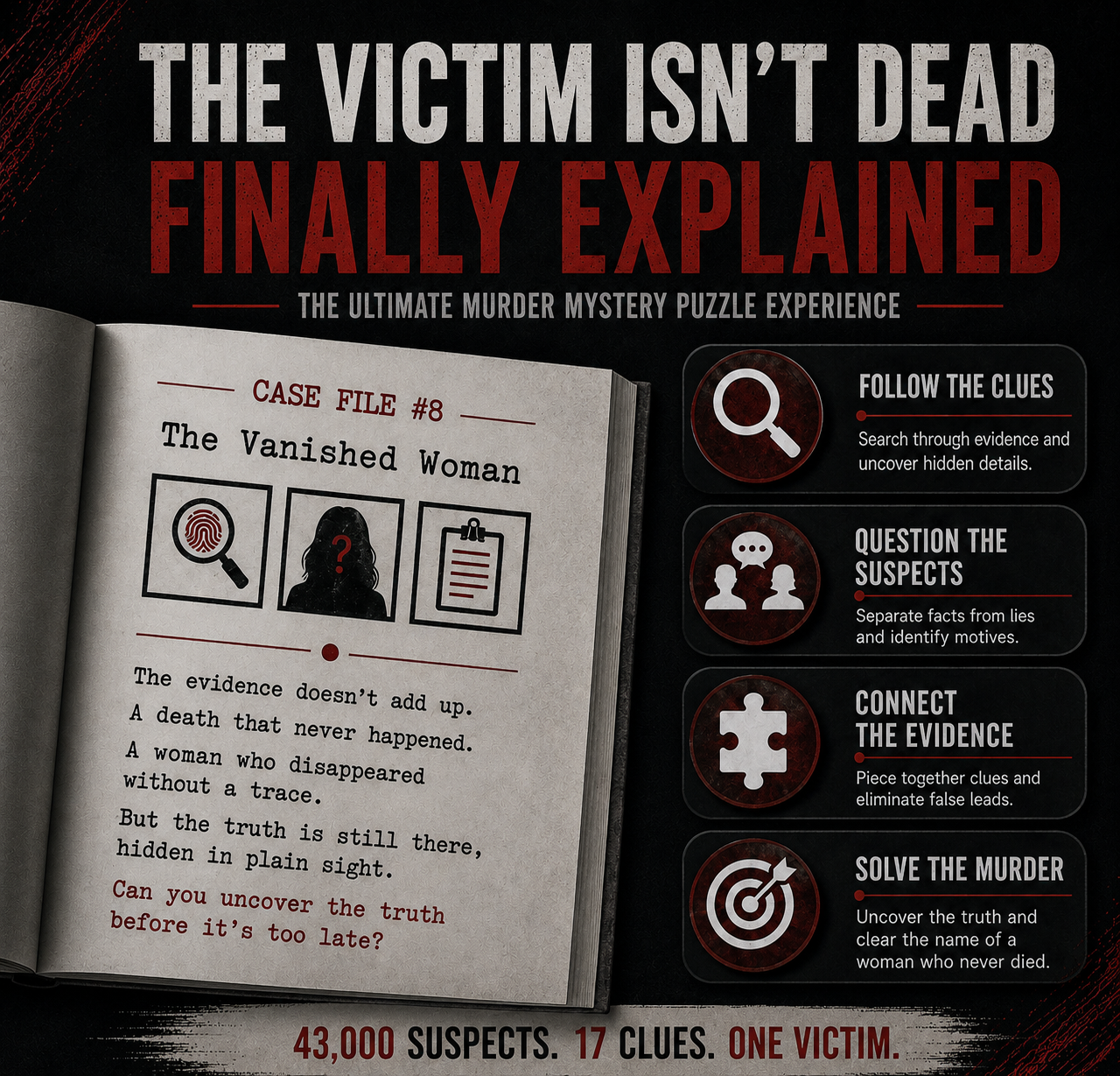 THE VICTIM ISN'T DEAD