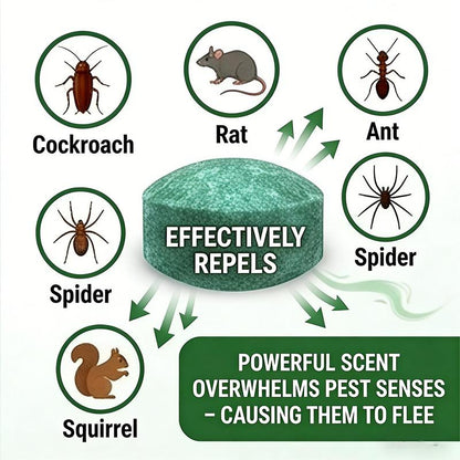 RODENT REPELLENT: Rodents, Cockroaches, Ants, Spiders,Squirrels