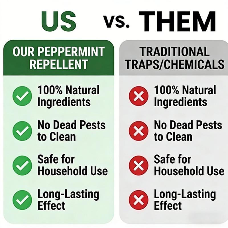 RODENT REPELLENT: Rodents, Cockroaches, Ants, Spiders,Squirrels