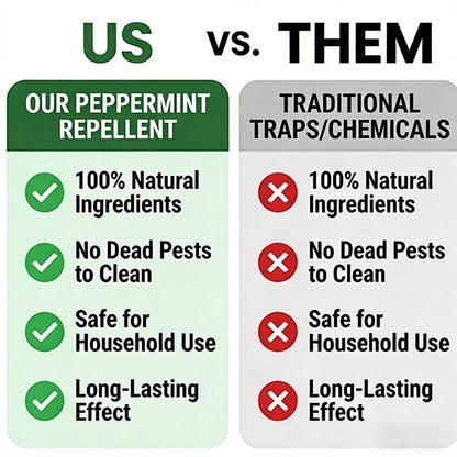RODENT REPELLENT: Rodents, Cockroaches, Ants, Spiders,Squirrels
